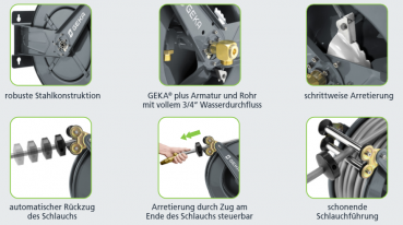 Preview: GEKA plus Automatischer Schlauchaufroller PA30SK